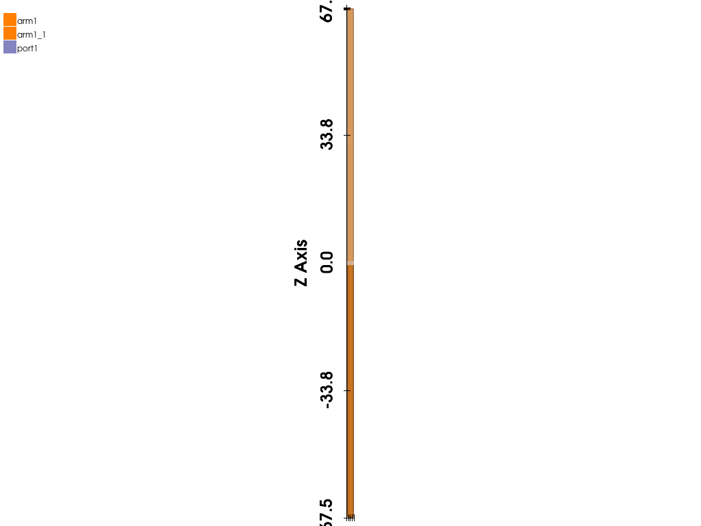 HFSS Dipole