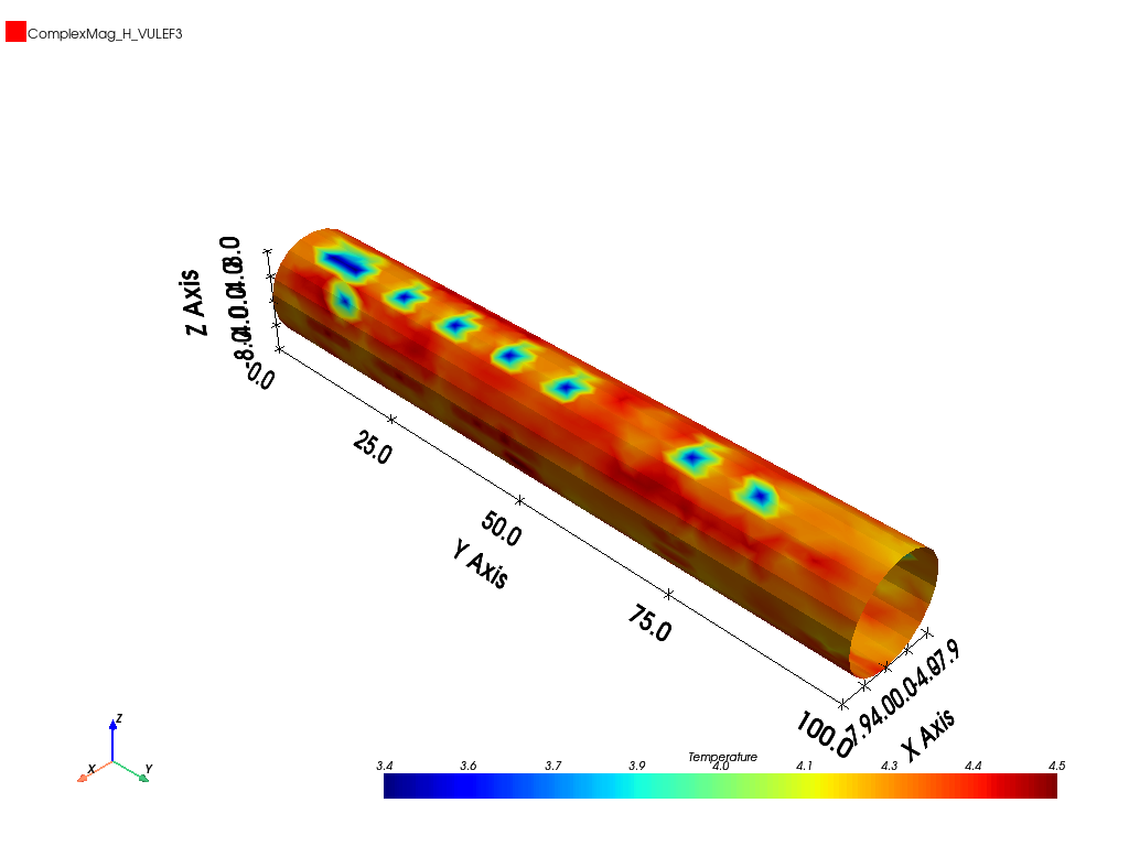 Hfss Icepak Coupling