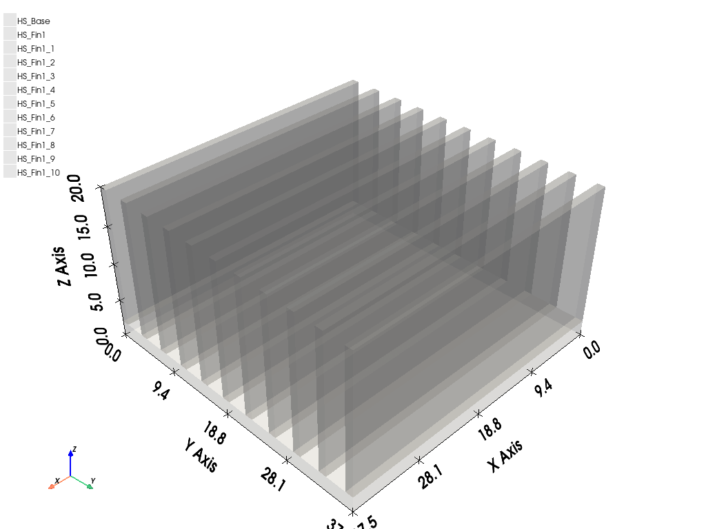 Icepak 3DComponents Example