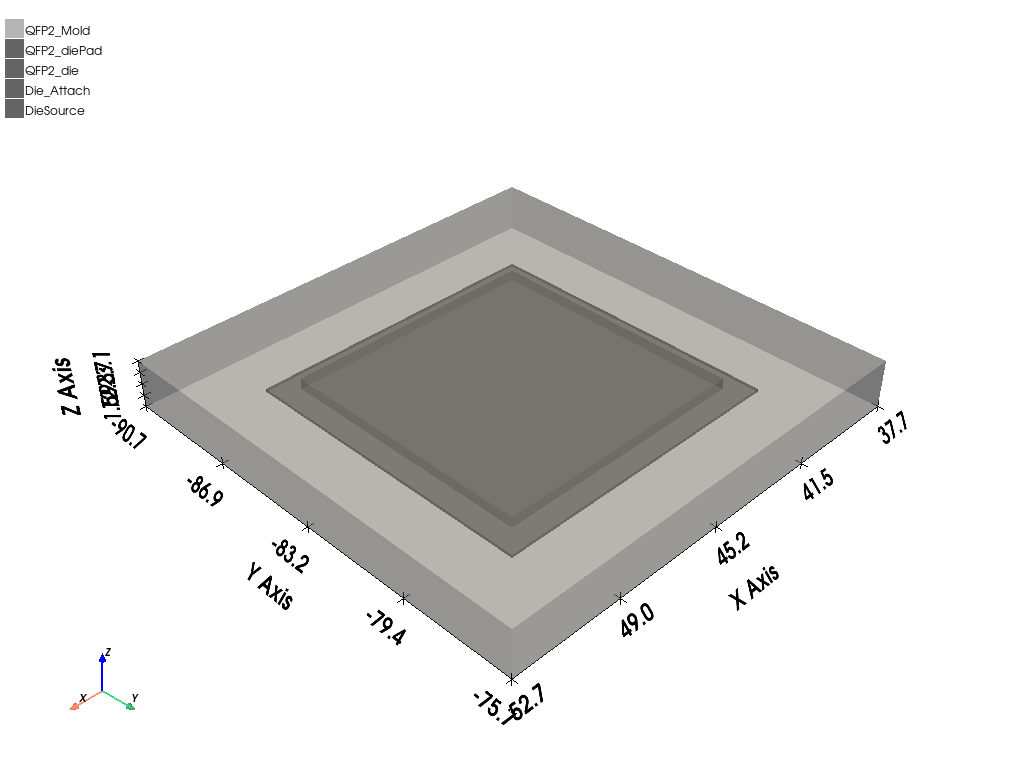 Icepak 3DComponents Example