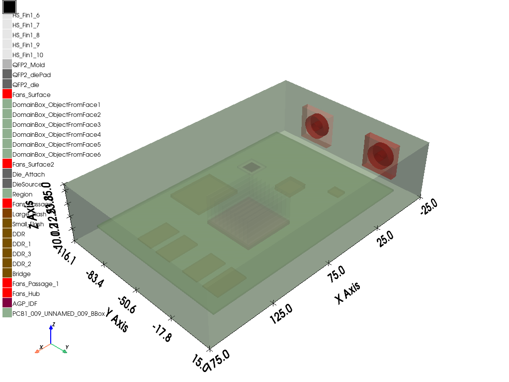 Icepak 3DComponents Example