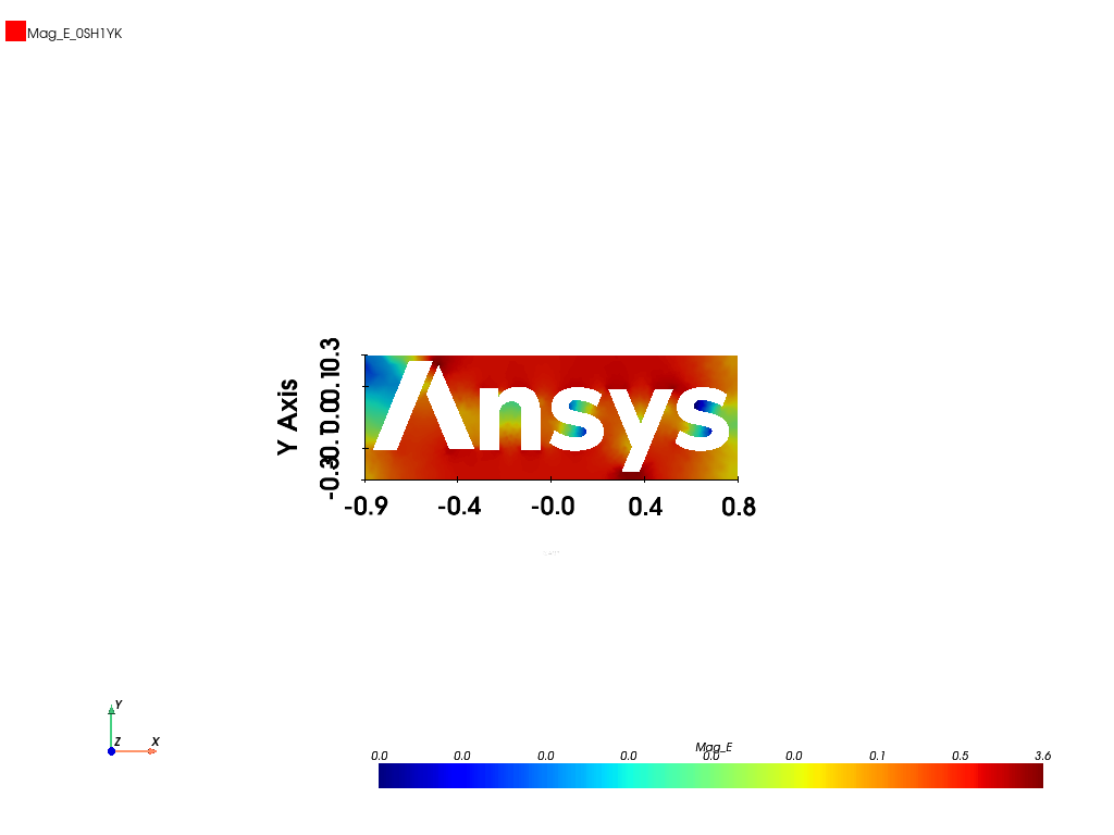 Maxwell2D DCConduction