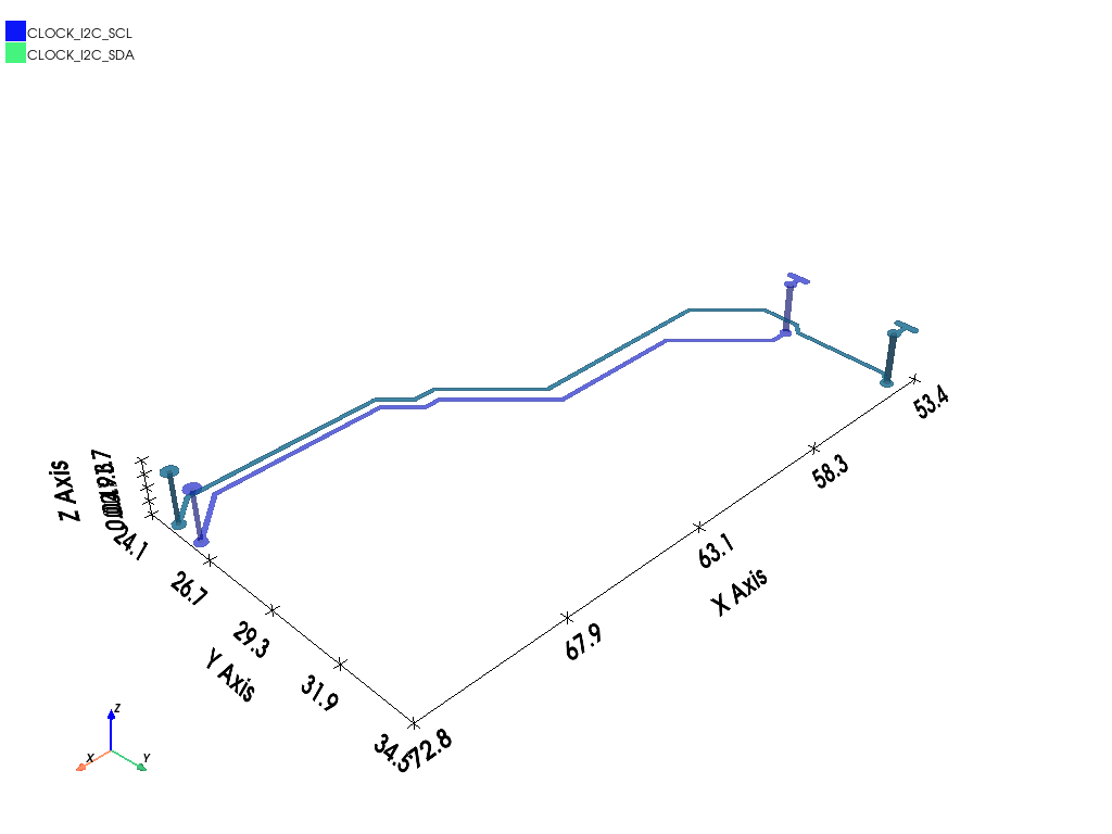 Q3D from EDB