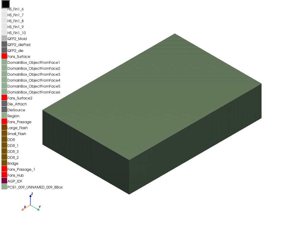 Icepak 3DComponents Example