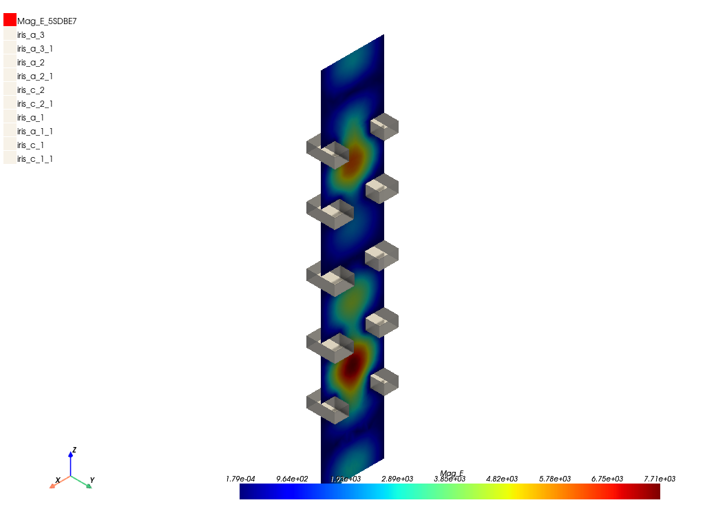 Waveguide Filter