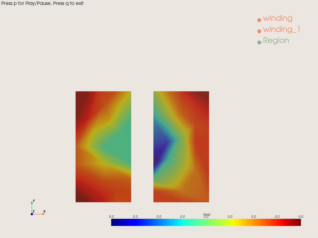 Maxwell2D Transient