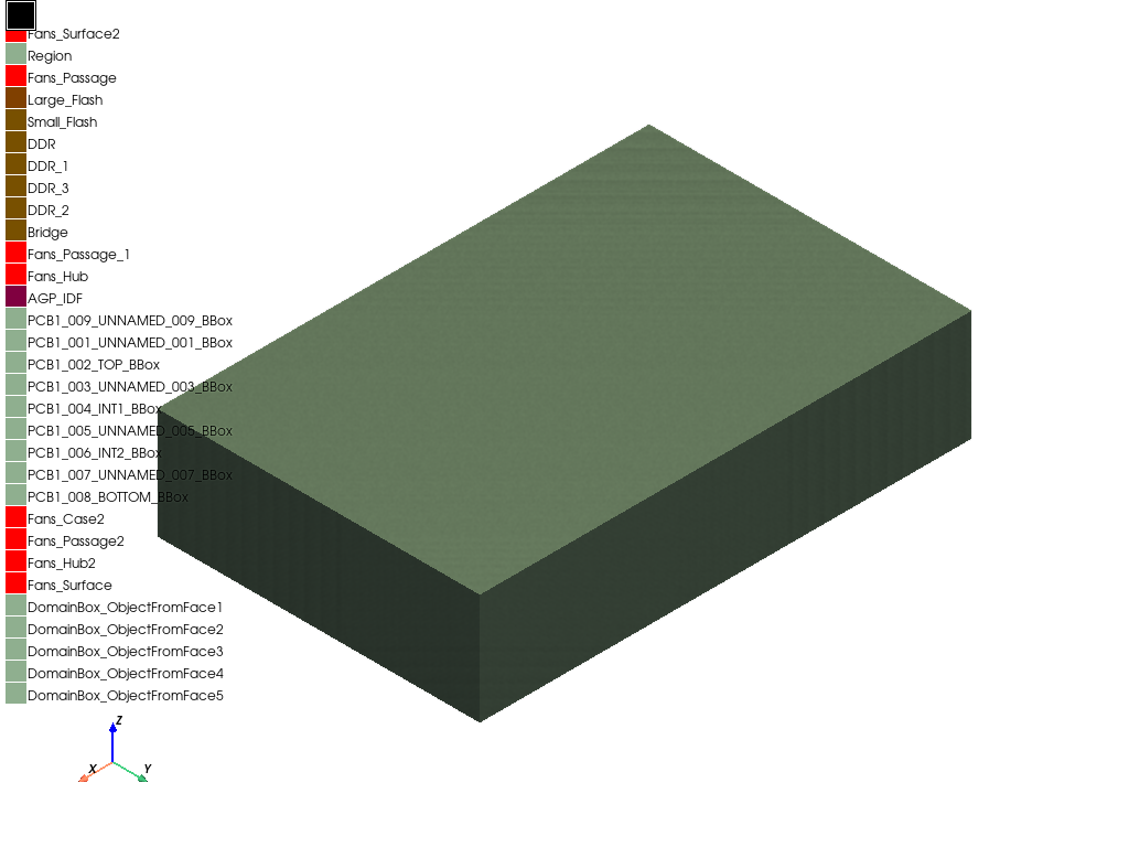 Icepak 3DComponents Example